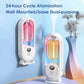 ScentPro Smart – 5-Speed Essential Oil Diffuser & Kitchen Bathroom Deodorizer