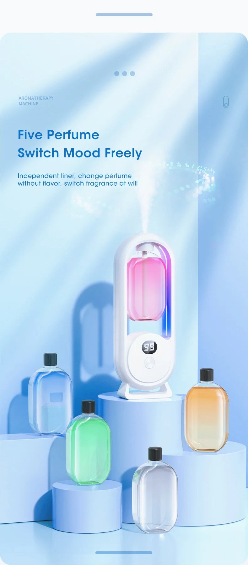 ScentPro Smart – 5-Speed Essential Oil Diffuser & Kitchen Bathroom Deodorizer