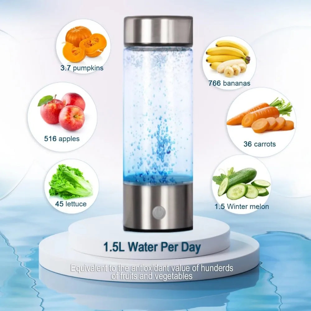 HydroGlass – Portable Hydrogen Water Ionizer & Rechargeable Health Cup