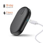 PostureSmart Pro – Real-Time Back & Neck Posture Corrector for Adults & Kids