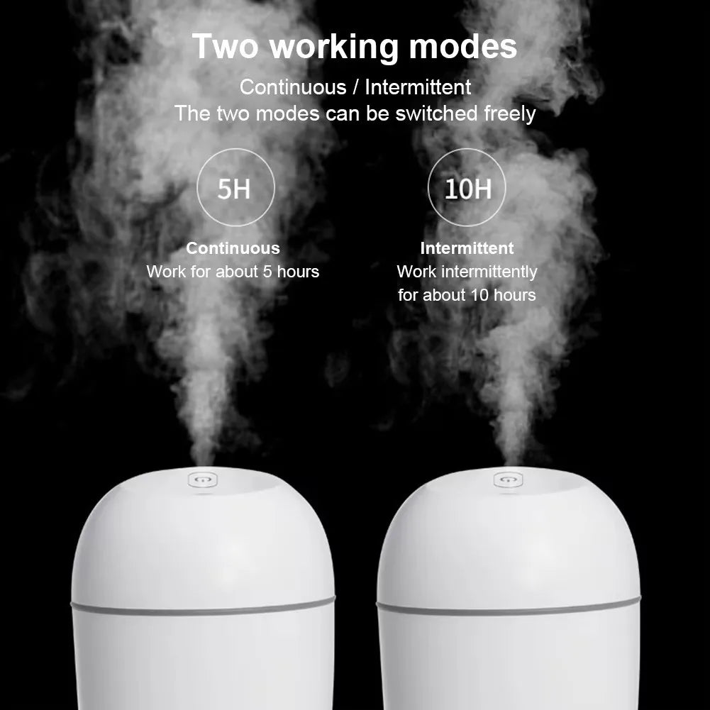 MiniMist Drop – Portable USB Desktop Air Humidifier & Silent Atomizer
