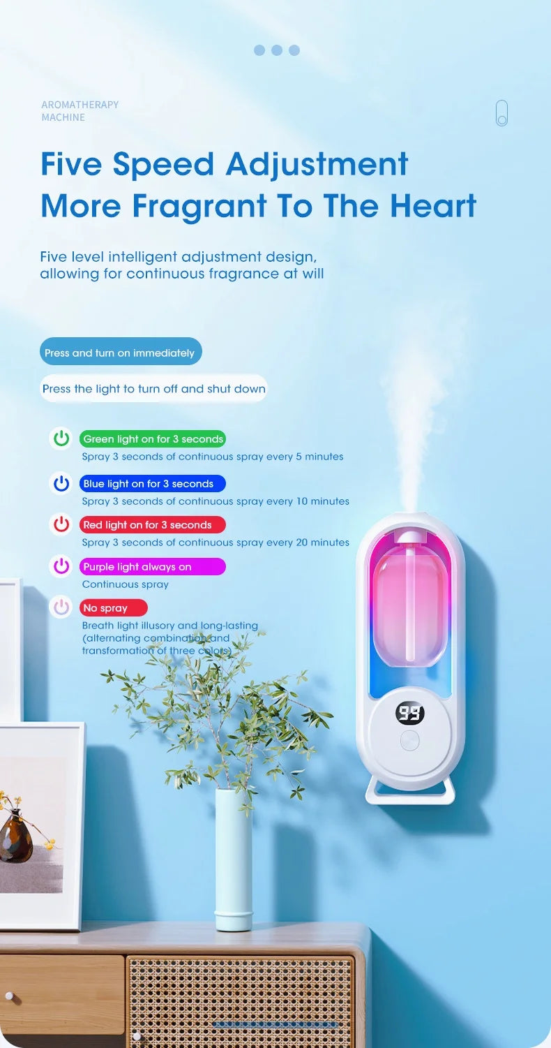 ScentPro Smart – 5-Speed Essential Oil Diffuser & Kitchen Bathroom Deodorizer