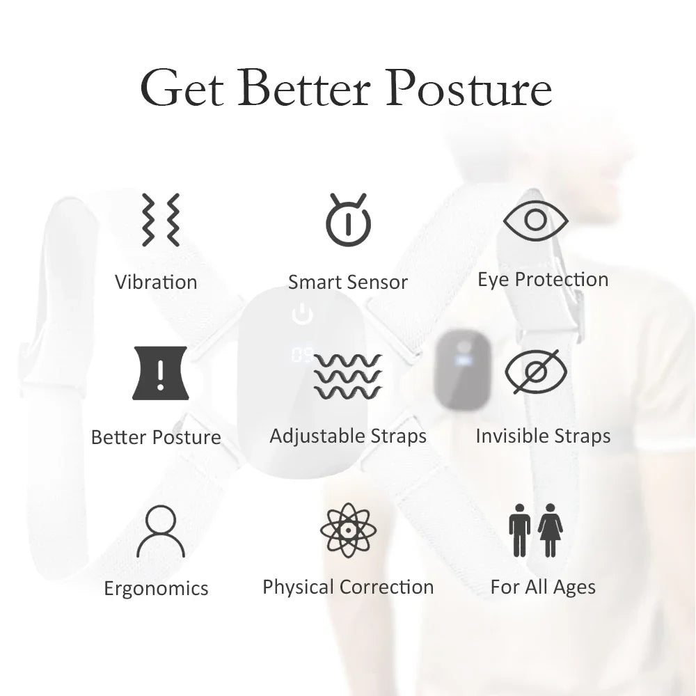 PostureGuard Smart – Invisible Back & Posture Corrector Sensor (Adult & Child)