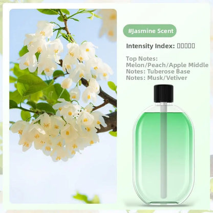 ScentPro Smart – 5-Speed Essential Oil Diffuser & Kitchen Bathroom Deodorizer
