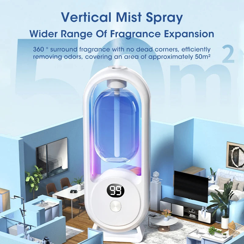 ScentPro Smart – 5-Speed Essential Oil Diffuser & Kitchen Bathroom Deodorizer