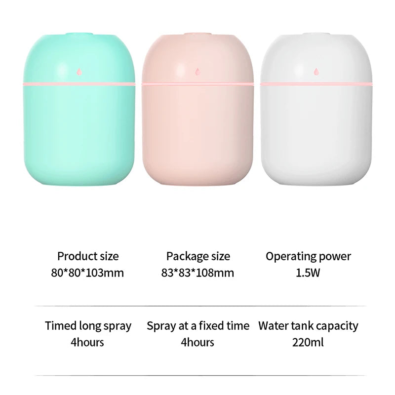 MiniMist Drop – Portable USB Desktop Air Humidifier & Silent Atomizer