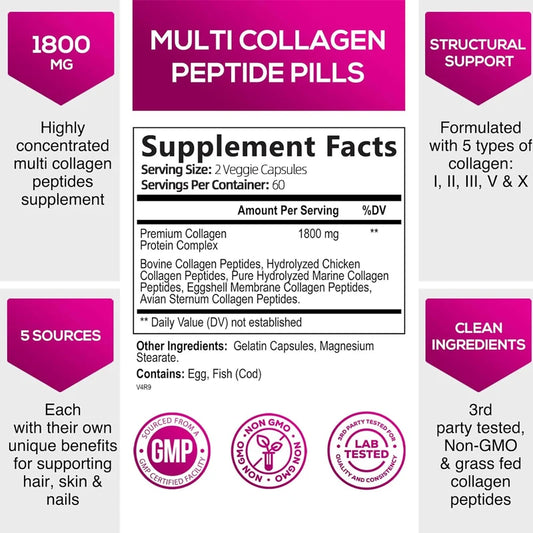 CollagenPlex 5-Type – Hair, Skin, Nail & Joint Support (60 Capsules)