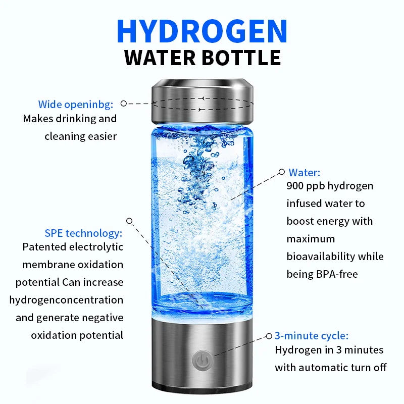 HydroGen Pro 420ml – Electric Hydrogen-Rich Water Generator Bottle & Ionizer