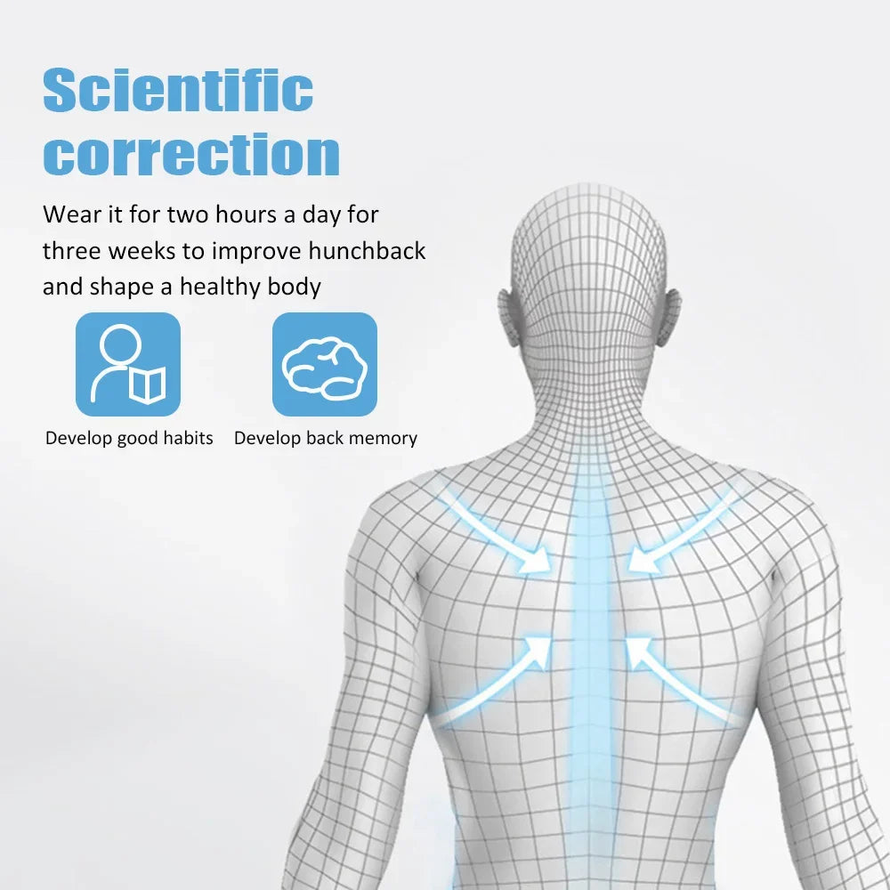 PostureGuard Smart – Invisible Back & Posture Corrector Sensor (Adult & Child)