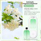 ScentPro Smart – 5-Speed Essential Oil Diffuser & Kitchen Bathroom Deodorizer