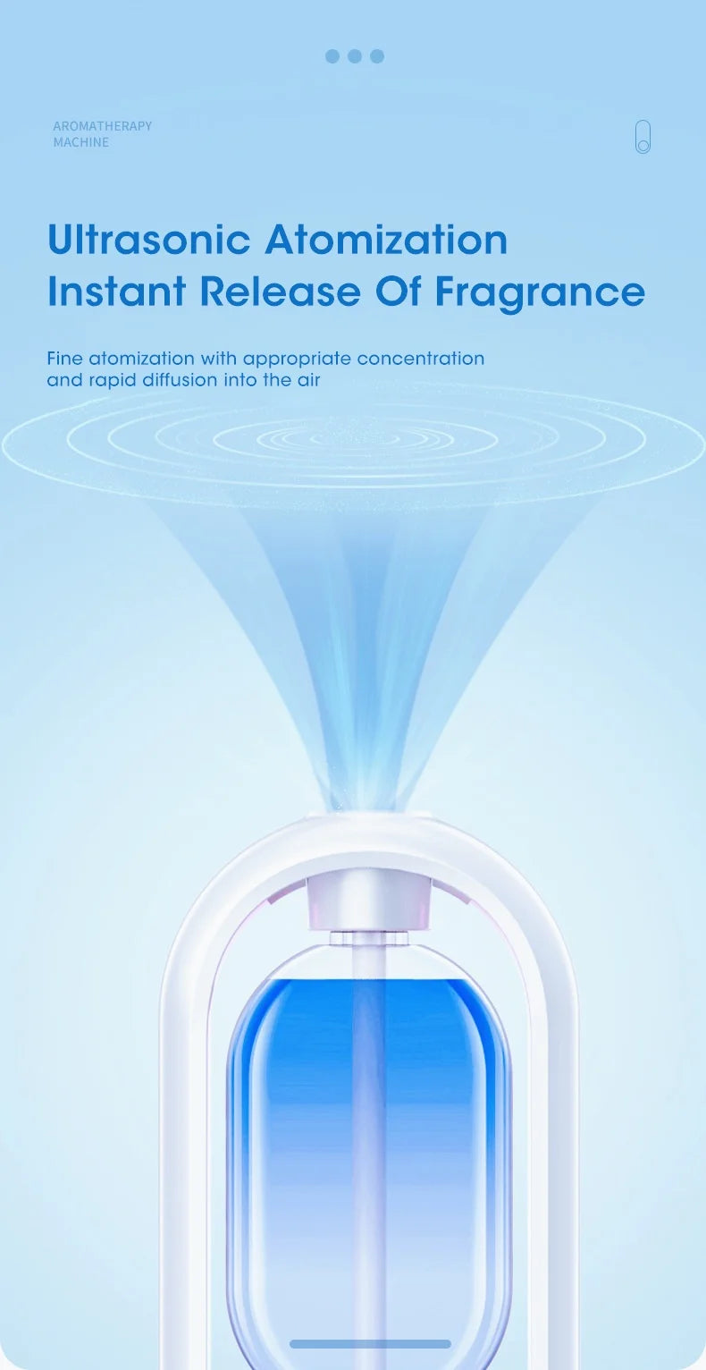 ScentPro Smart – 5-Speed Essential Oil Diffuser & Kitchen Bathroom Deodorizer