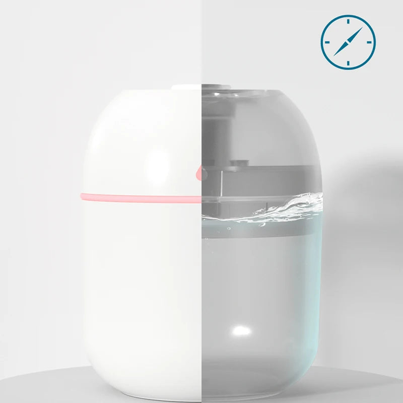MiniMist Drop – Portable USB Desktop Air Humidifier & Silent Atomizer