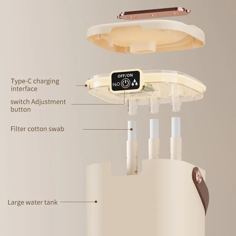 MistCloud 1.8L – Triple Nozzle Night Light Humidifier & Aromatherapy Machine