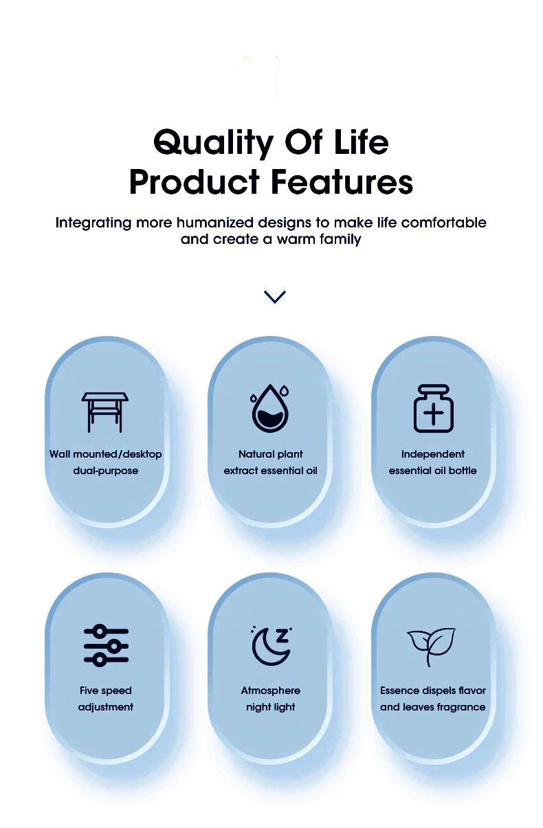ScentPro Smart – 5-Speed Essential Oil Diffuser & Kitchen Bathroom Deodorizer