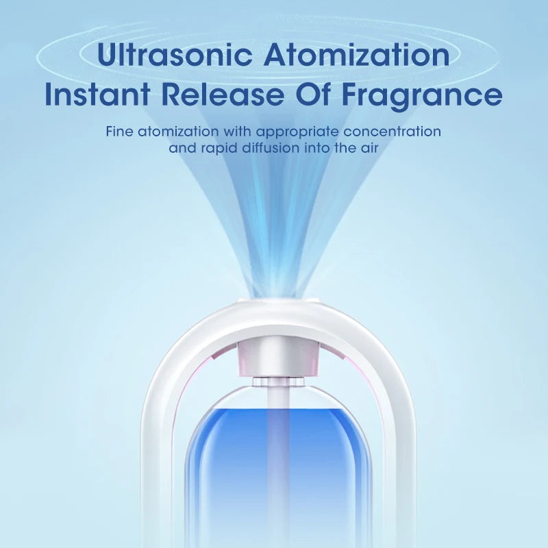 ScentPro Smart – 5-Speed Essential Oil Diffuser & Kitchen Bathroom Deodorizer