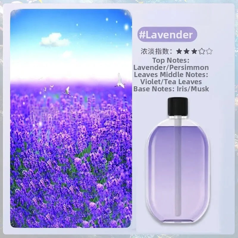 ScentPro Smart – 5-Speed Essential Oil Diffuser & Kitchen Bathroom Deodorizer