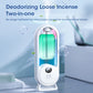ScentPro Smart – 5-Speed Essential Oil Diffuser & Kitchen Bathroom Deodorizer