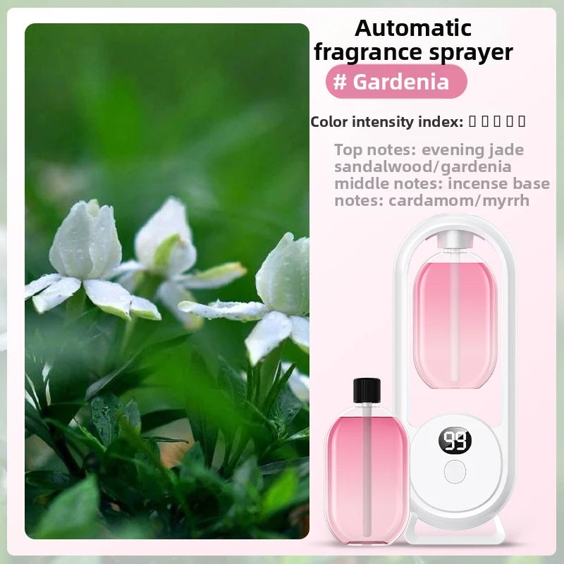 ScentPro Smart – 5-Speed Essential Oil Diffuser & Kitchen Bathroom Deodorizer