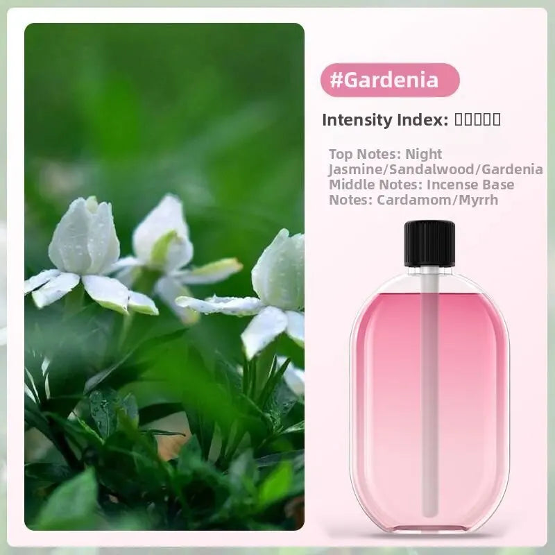 ScentPro Smart – 5-Speed Essential Oil Diffuser & Kitchen Bathroom Deodorizer