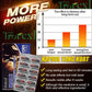 VitalMan Epimedium – Natural Performance & Vitality Supplement (60 Capsules)
